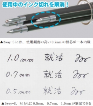 セーラー万年筆＜７９９２＞（東１）は、東京都市大学知識工学部経営システム工学科の学生チームと共同で開発、発売（２０１２年９月）し人気を呼んだ、あの「就活ボールペン」の第二弾を１１月１２日に発売する。