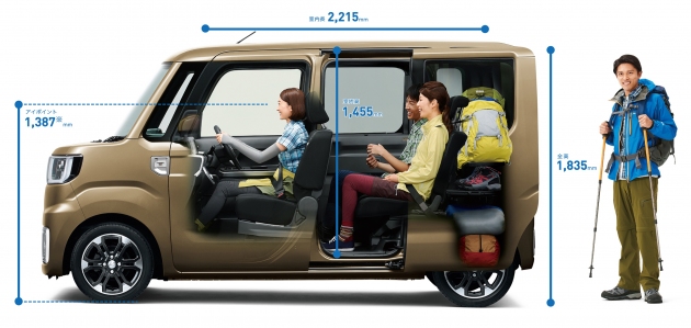 ダイハツ工業が10日発売したトールワゴン型の軽自動車「ウェイク」（写真提供：ダイハツ工業）