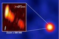 MAGIC チェレンコフ望遠鏡により観測された電波銀河IC310。左挿入図は、ブラックホールから噴出するジェット根元部分の電波望遠鏡による観測（The MAGIC Collaboration）