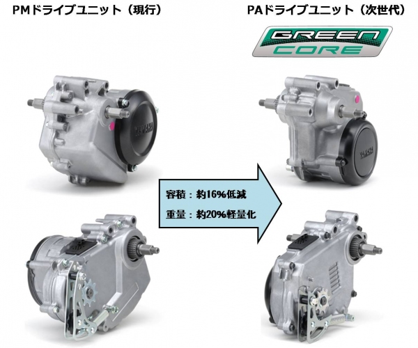 ヤマハ発動機が開発した次世代型の電動アシスト自転車用ドライブユニット