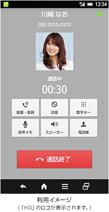 VoLTE（Voice over LTE）による音声通話サービスの利用イメージ（ソフトバンクモバイルの発表資料より）