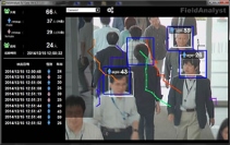 「FieldAnalyst for Gate」の動作確認画面(NECソリューションイノベータの発表資料より)