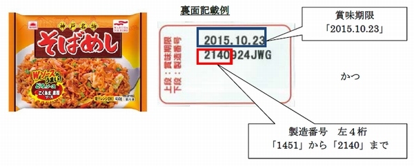 「あけぼの 神戸名物そばめし450g」の自主回収対象の商品の見分け方を示す図（マルハニチロの発表資料より）