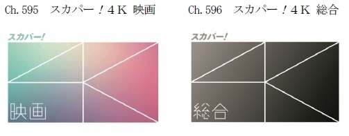 スカパーJSATは、2015年3月1日から4K専門チャンネルを開局する。写真は、チャンネルロゴ（同社発表資料より）