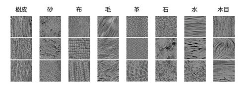 実験に使ったテクスチャの例。実験では8つの素材を撮影した写真から採取した一万枚以上のテクスチャを使用した（生理学研究所の発表資料より）