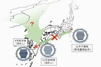 農研機構・動物衛生研究所は、12月に宮崎県の養鶏場で発生した高病原性鳥インフルエンザ(HPAI)が、今年4月の熊本県の養鶏場や11月の千葉県の野鳥の症例とは、直接の関連がないことが示されたと発表した（写真：農研機構・動物衛生研究所の発表資料より）