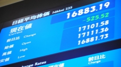 日経平均の終値は１万６８８３円１９銭（５２５円５２銭安）、ＴＯＰＩＸは１３６１．１４ポイント（３９．９５ポイント安）、出来高概算（東証１部）は２６億８８４１万株。