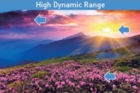 High Dynamic Range効果例 (パナソニックの発表資料より)