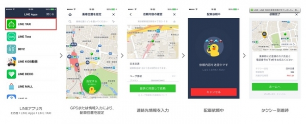 LINEは、LINEアプリ上からタクシーを呼ぶことができるサービス『LINE TAXI』を発表した。