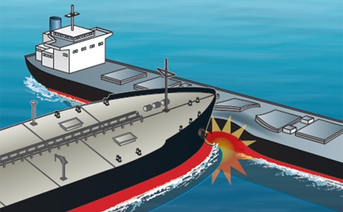 船舶の側面衝突（概念図） （新日鐵住金と今治造船の発表資料より）