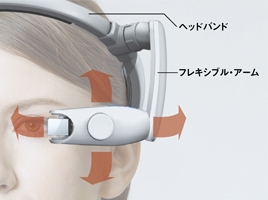 「AiRScouter WD-200S(仮)」(ブラザー工業の発表資料より)