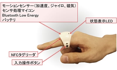 富士通研究所が開発した指輪型ウェアラブルデバイス (富士通研究所の発表資料より)