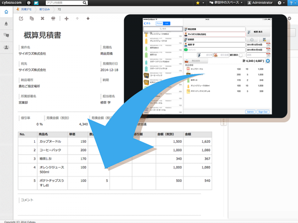 M-SOLUTIONS社のiPad見積サービス「Smart at estimate」の連携プラグイン（サイボウズの発表資料より）