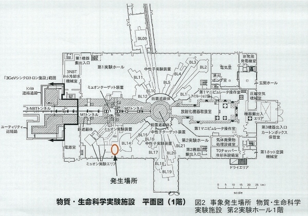 火災発生場所を示すJ-PARCセンター物質・生命科学実験施設の図面（J-PARCセンターの発表資料より）