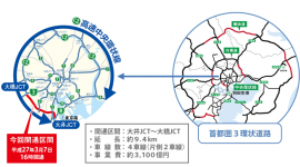 首都高中央環状線が3月7日(土)16時に全線開通する。