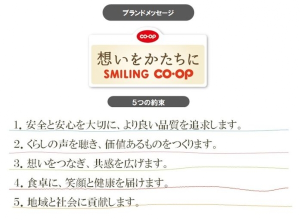 日本生活協同組合連合会は、プライベートブランド(PB)の「コープ」ブランドの商品を刷新し、6月から新パッケージの商品を順次発売する（写真：日本生活協同組合連合会の発表資料より）