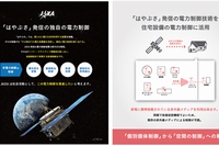 ダイキンは、小惑星探査機「はやぶさ」の技術を応用した電力ピークカット制御技術を応用して省電力をエアコンで実現する研究を開始した（写真：JAXA/第1回新電力EXPO2015JAXA展示ブースパネルより）