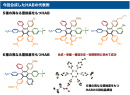 名古屋大学の伊丹健一郎教授らによる研究グループ合成したHABの代表例（写真：同大学の発表資料より）