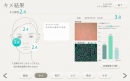 ソニーが開発した肌解析システム「BeautyExplorer」の結果表示画面（キメ）（写真提供：ソニー）