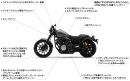 「XVS950CU BOLT-C」フィーチャーマップ(ヤマハ発動機の発表資料より)