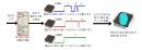 固有IDの生成方法を示す図(三菱電機の発表資料より)