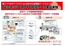 実証実験イメージの図(NECネッツエスアイの発表資料より)