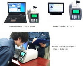 サンコーテクノ＜３４３５＞（ＪＱＳ）は、「燃料電池式業務用呼気アルコール測定器 ＳＴ-３０００」を２月２０日より販売を開始する。
