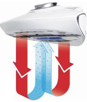 レイコップ・ジャパンは、ふとんクリーナー「レイコップ」のプレミアムモデルを発売する。