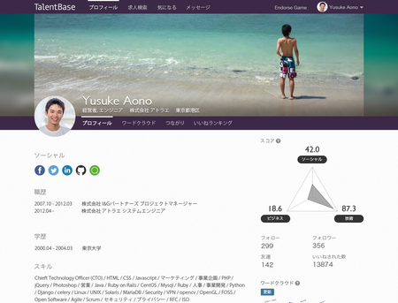 TalentBaseのプロフィールページ（ブレインパッドの発表資料より）