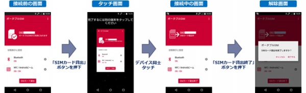 NTTドコモは、SIMカードに記録されている電話番号などを、機器同士のタッチでタブレットやIoT機器などに切り替えられるソフトウェアを開発した。写真は、切り替えに利用するアプリの開発画面（同社発表資料より）