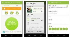 「Yahoo!かんたんバックアップ」のイメージ図。「定期バックアップ」はAndroid版のみ。（報道資料より）