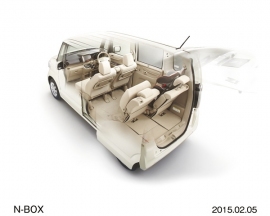 ホンダの軽乗用車「N」シリーズの累計販売台数が、2月末時点で100万台を超えた。写真はN-BOX（G・Lパッケージ オプション装着車）のシートアレンジイメージ