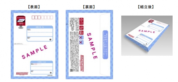 スマートレターの表裏面と組み立て後の形状（日本郵便の報道資料より）