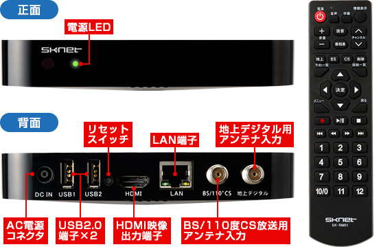 新製品正面・背面各部名称とリモコン（写真：スカイネット発表資料より）