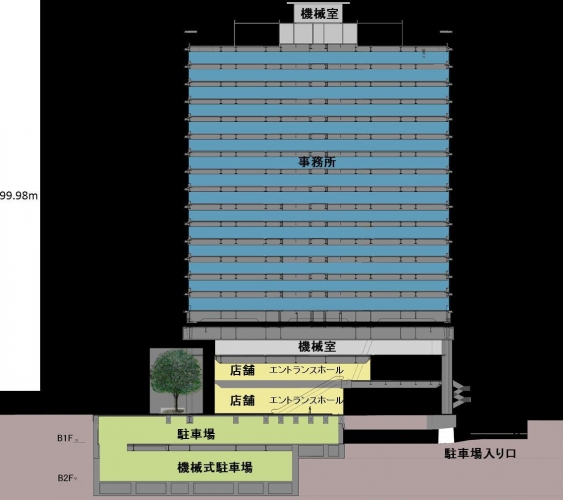 エントランスホールの内部イメージ（西武ホールディングスの発表資料より）