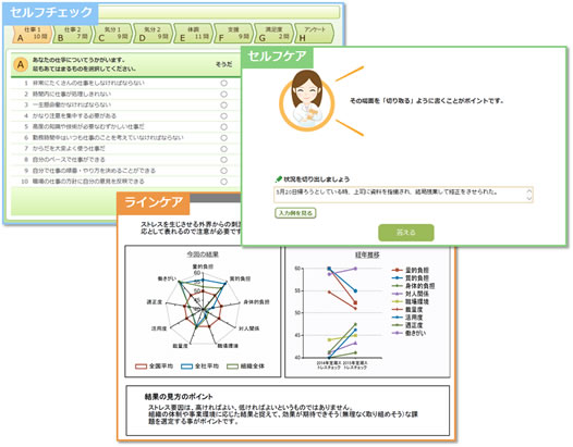 各画面イメージ（NECソリューションイノベータの発表資料より）