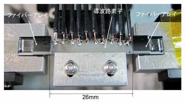 東京大学の古澤明教授とNTT先端集積デバイス研究所による研究グループが開発した量子テレポーテーション実験装置の光チップ付近の拡大写真（東京大学の発表資料より）