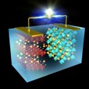 今回完成したナトリウムイオン電池のプロトタイプ。プラス極（水色）とマイナス国（赤色）の両方がそろうことで初めてナトリウムイオン電池のプロトタイプを完成した（東京大学の発表資料より）