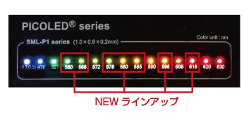 中間色7色をラインアップに加えた（ロームの発表資料より）