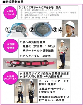 女性向けのヘルメットや安全帯（写真：大成建設の発表資料より）