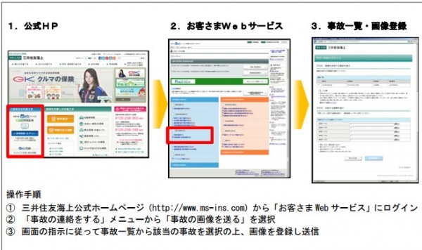 パソコンから画像登録する場合（三井住友海上火災保険の発表資料より）