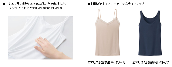 女性向け「超快適」（ユニクロ発表資料より）
