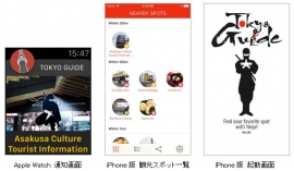 Apple Watch対応アプリ「Tokyo Guide」のイメージ （ビッグローブの発表資料より）