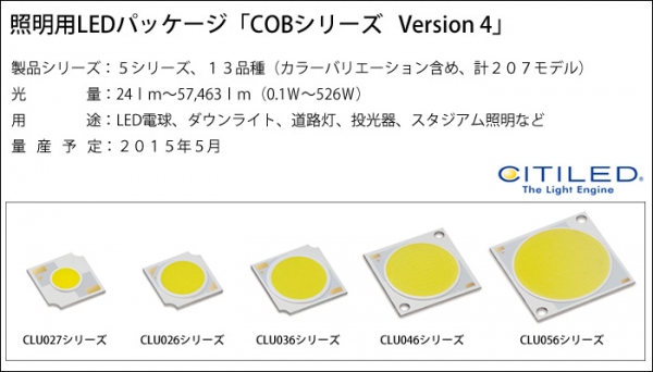 「COBシリーズVersion4」 （シチズン電子の発表資料より）