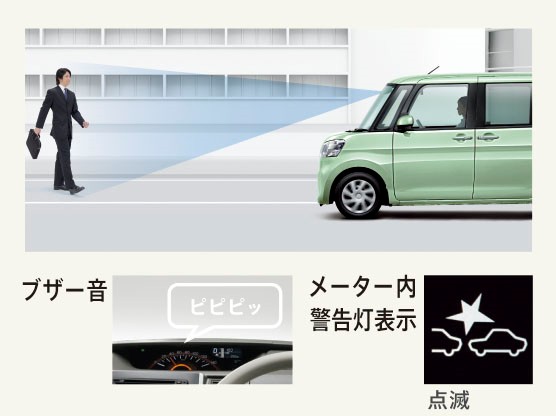 衝突回避支援システム「スマートアシストII」で追加されたる「衝突警報機能（対歩行者）」のイメージ（写真提供：ダイハツ）
