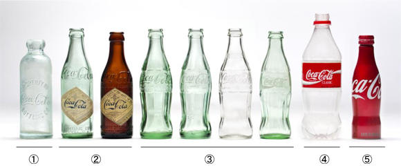 コカ・コーラボトルの変遷 （日本コカ・コーラの発表資料より）