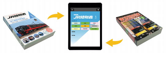 画面イメージと収録されている時刻表（交通新聞社発表資料より）