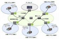 http://www.hitachi.co.jp/New/cnews/month/2015/05/0520b.jpg