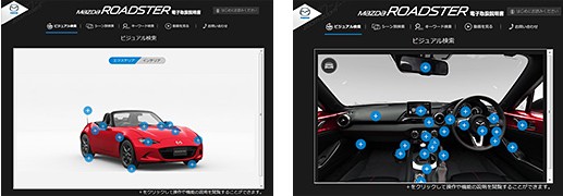 「電子取扱説明書」イメージ（新型「マツダ ロードスター」）（マツダの発表資料より）