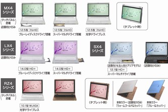 パナソニックのモバイルノートPC「レッツノート」の夏モデル外観一覧（写真：パナソニック発表資料より）